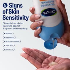Clear view of Cetaphil label listing key ingredients and benefits