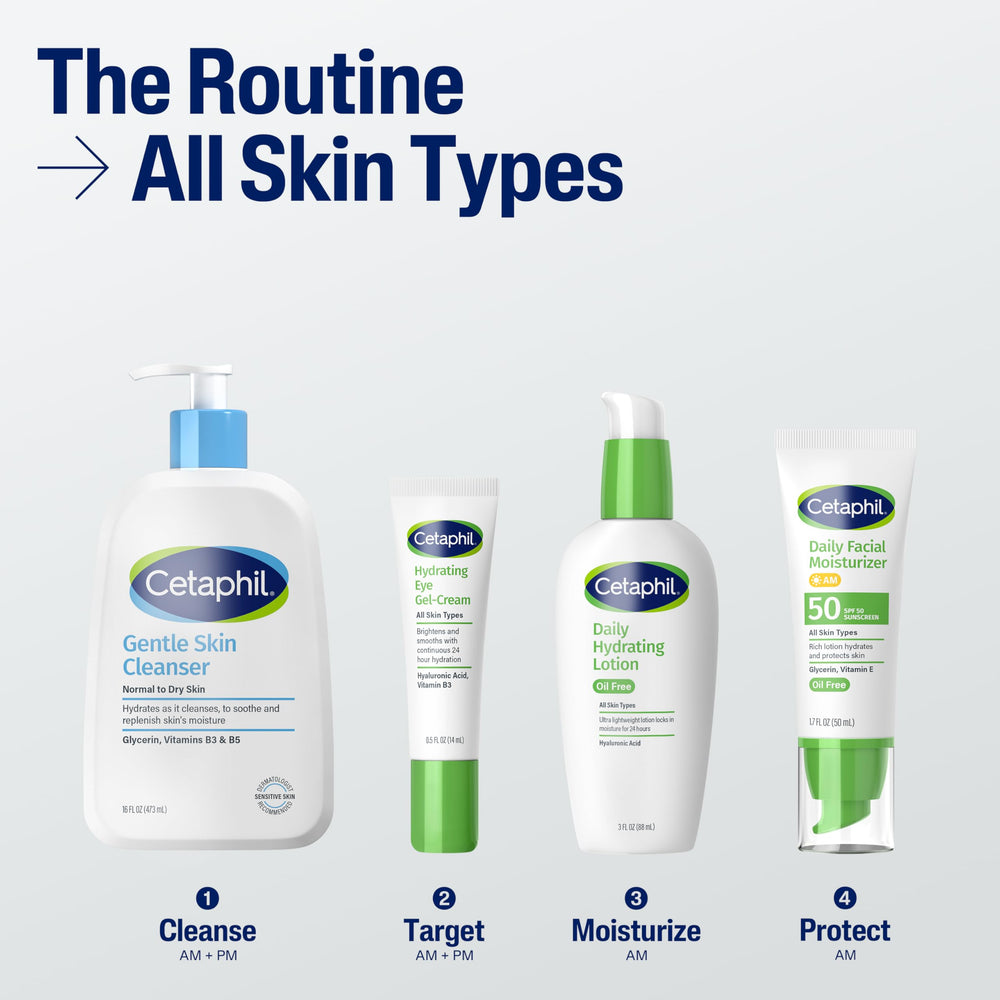 Cetaphil tube next to hand for size comparison and travel convenience