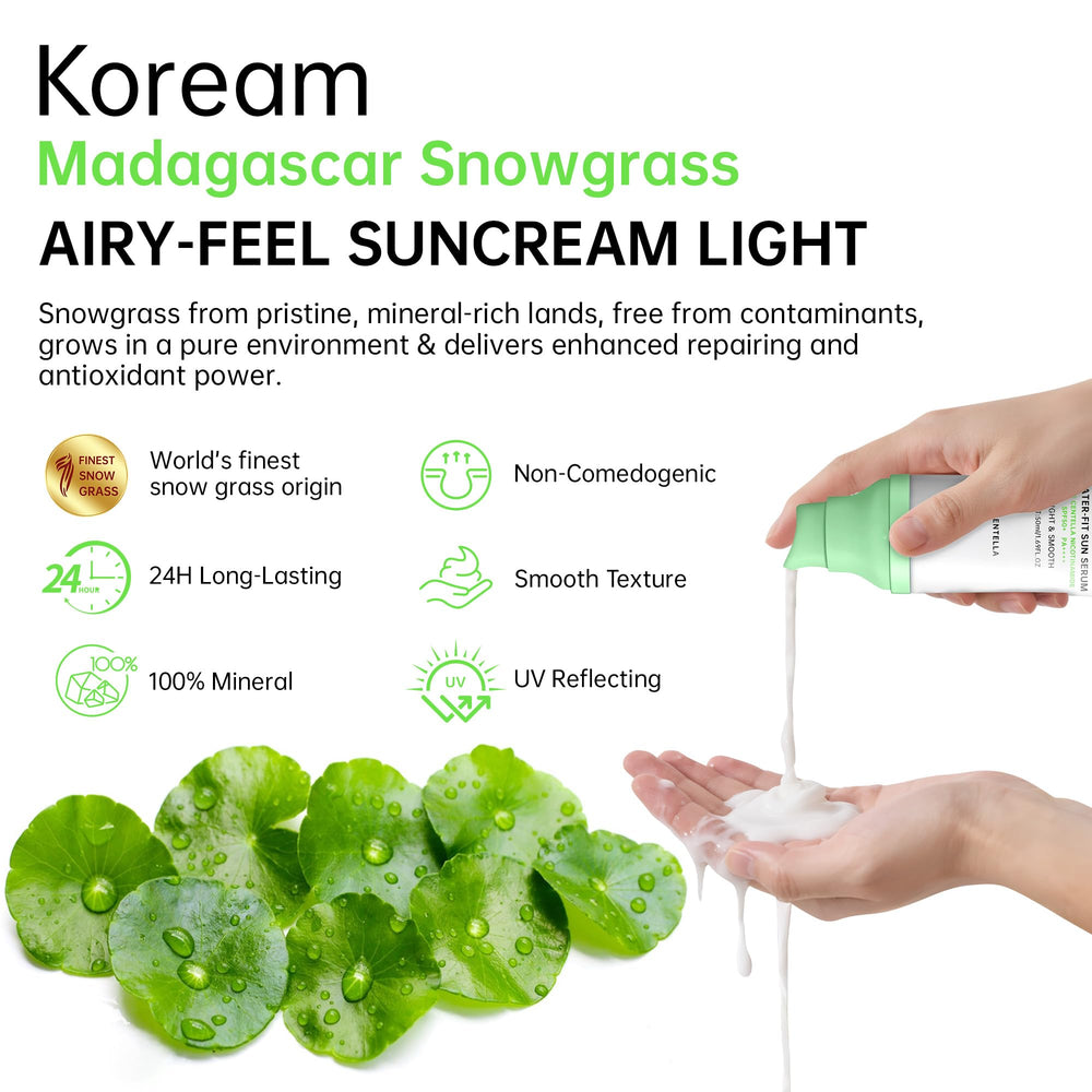CHANGARLOAD creamy texture close-up demonstrating quick absorption benefit