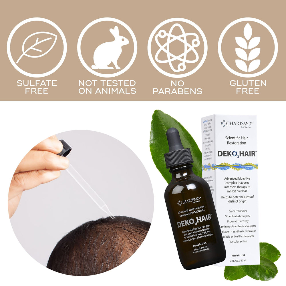 Charismo Dekohair label detail listing key vitamins and botanicals