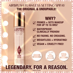 Charlotte Tilbury close-up nozzle spraying an even mist for precise application and control