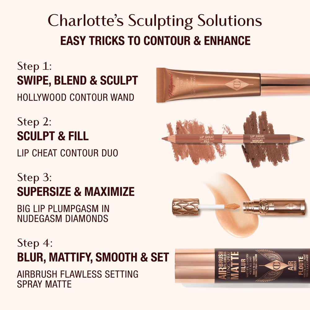 Charlotte Tilbury flatlay of ingredients and claims highlighting hydration benefit
