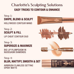 Charlotte Tilbury flatlay of ingredients and claims highlighting hydration benefit