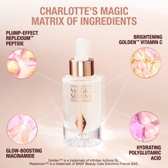 Charlotte Tilbury label close-up listing key actives and formulation benefits