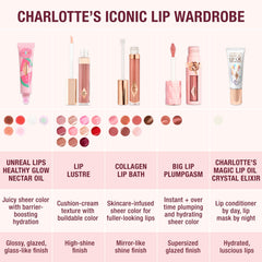 Charlotte Tilbury gloss in evening outfit lifestyle image enhancing confidence