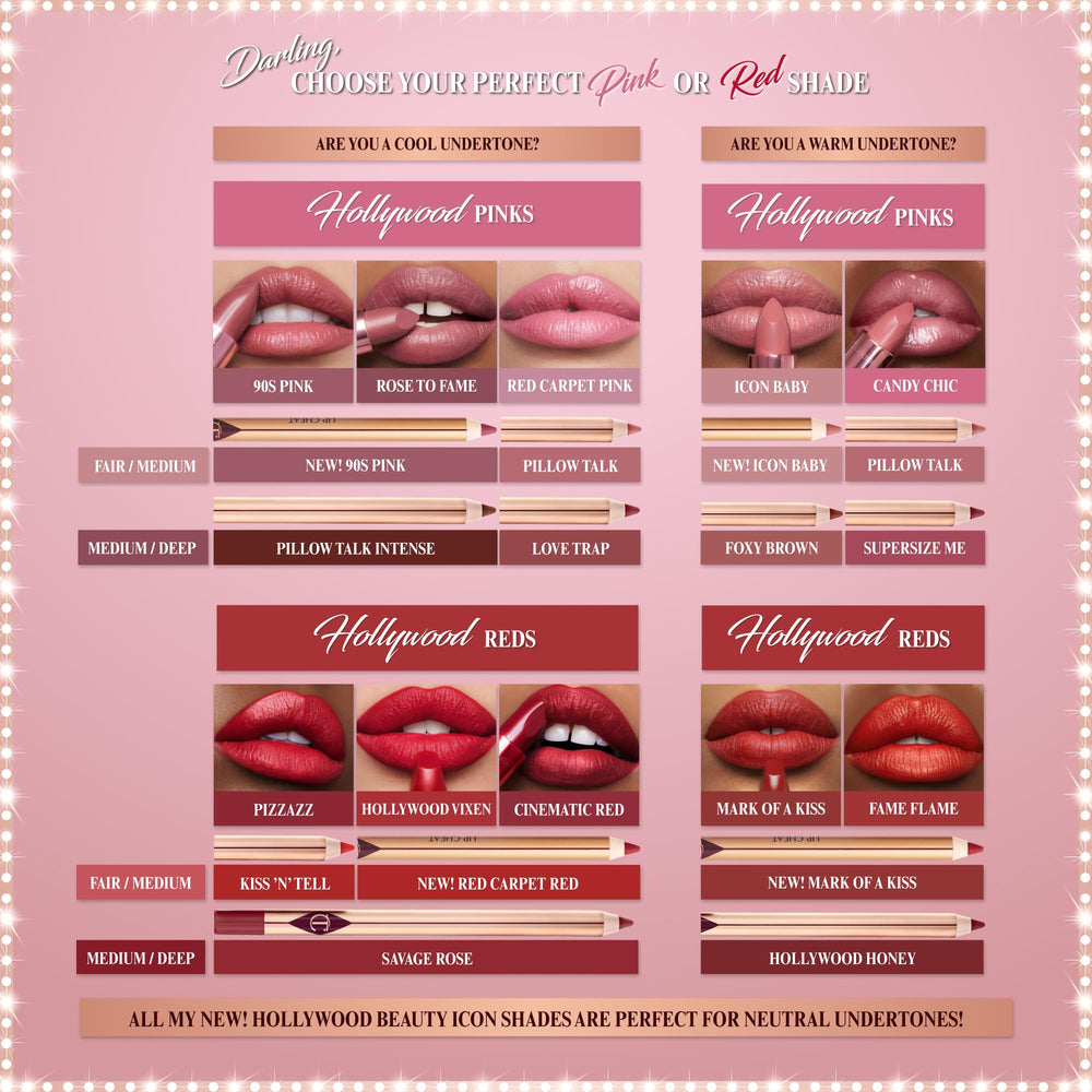 Charlotte Tilbury model wearing a shade illustrating polished, camera-ready lips