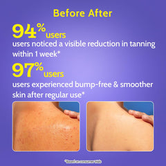 Chemist at Play body wash in shower being applied for smoother skin