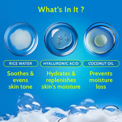 Chemist at Play pump dispensing body wash for easy controlled application