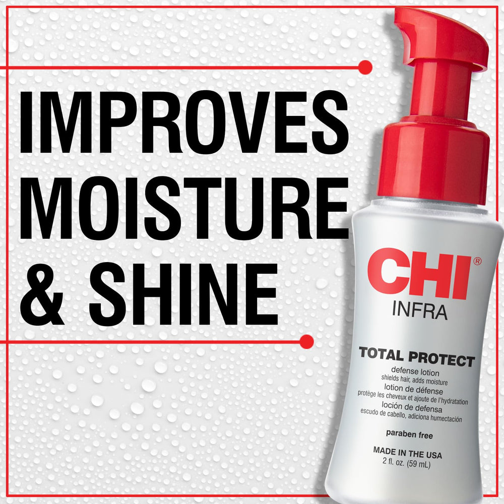CHI pump and cap detail highlighting easy-dispense design and spill control