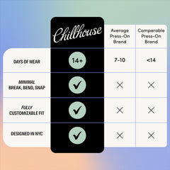 Length comparison display of Chillhouse Sugar Rush nails showing size options benefit