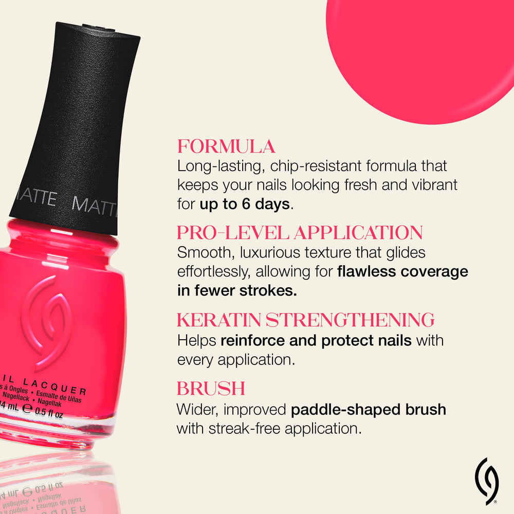China Glaze matte finish closeup highlighting texture and modern look