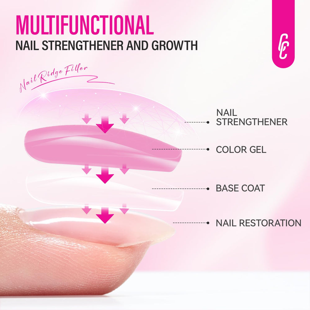 CHUCHU filling ridges illustration displays smoother nail surface benefit