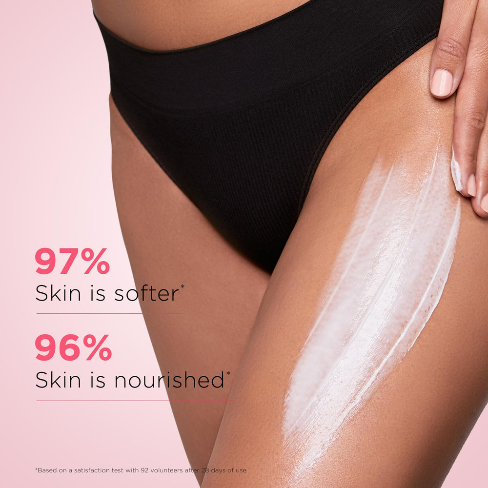 Clarins cream texture close-up demonstrating smoothness and fast absorption benefit