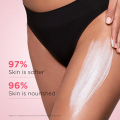 Clarins cream texture close-up demonstrating smoothness and fast absorption benefit