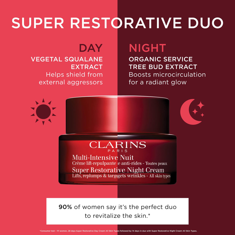 Clarins night cream on bathroom vanity staged for evening routine and ritual benefits