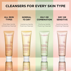 CLARINS product staged with botanicals emphasizing gentle, plant-inspired benefit