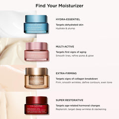 Clarins jar alongside botanical ingredient visuals representing collagen polypeptide and niacinamide — clarins supports