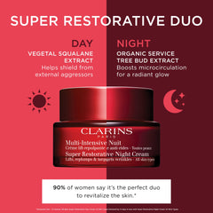 Clarins outer box label close-up for ingredient and usage clarity