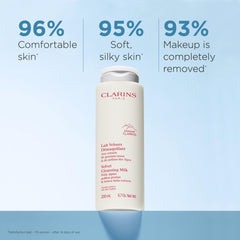 Clarins texture close-up of creamy milk being spread, shows hydrating glide benefit