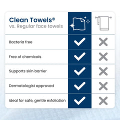 Clean Skin Club label detail with certifications, highlighting dermatologist-tested acceptance