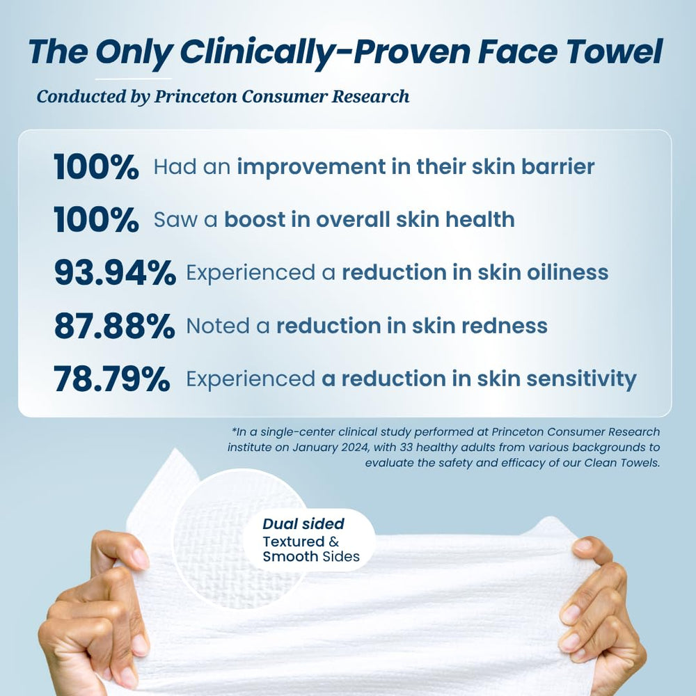 Clean Skin Club single towel pulled from pack demonstrating ready-to-use convenience