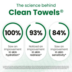 CLEAN SKIN CLUB close-up of towel texture highlighting ultra-soft low-friction fibers