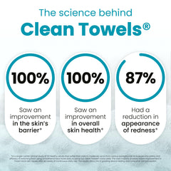 Clean Skin Club close-up of raised-dot texture for gentle exfoliation benefit