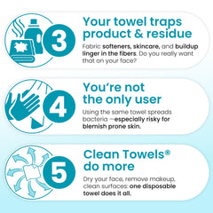 Clean Skin Club towel damp with cleanser showing makeup and oil removal benefit
