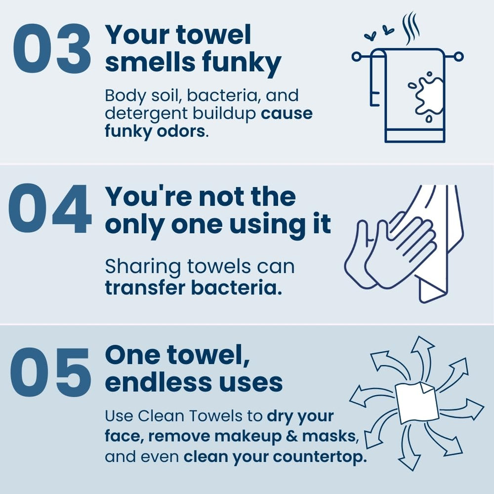 CLEAN SKIN CLUB towel moistened with water demonstrating effective makeup removal benefit
