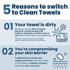 Clean Skin Club towel removing makeup to show clean, hygienic skin benefit