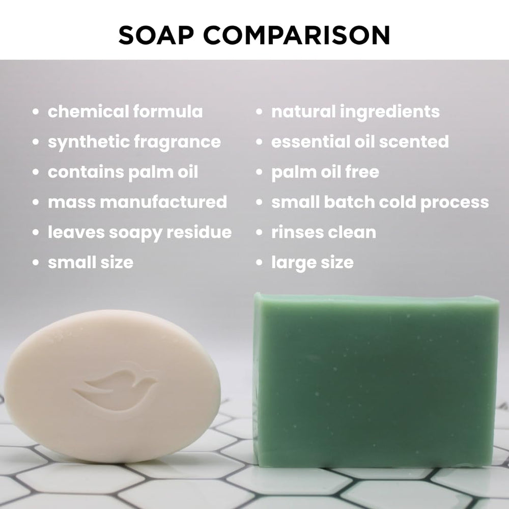 Cleanbar soap on draining dish showing long-lasting storage benefit