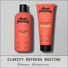 cleanjourney ingredient label closeup showing tea tree, biotin, and EWG verification