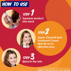 Clearasil active ingredient depiction highlighting acne-fighting action