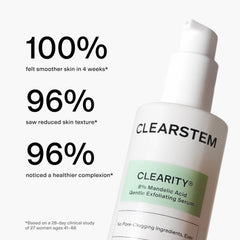 CLEARSTEM before and after pore visualization showing reduced blackheads benefit