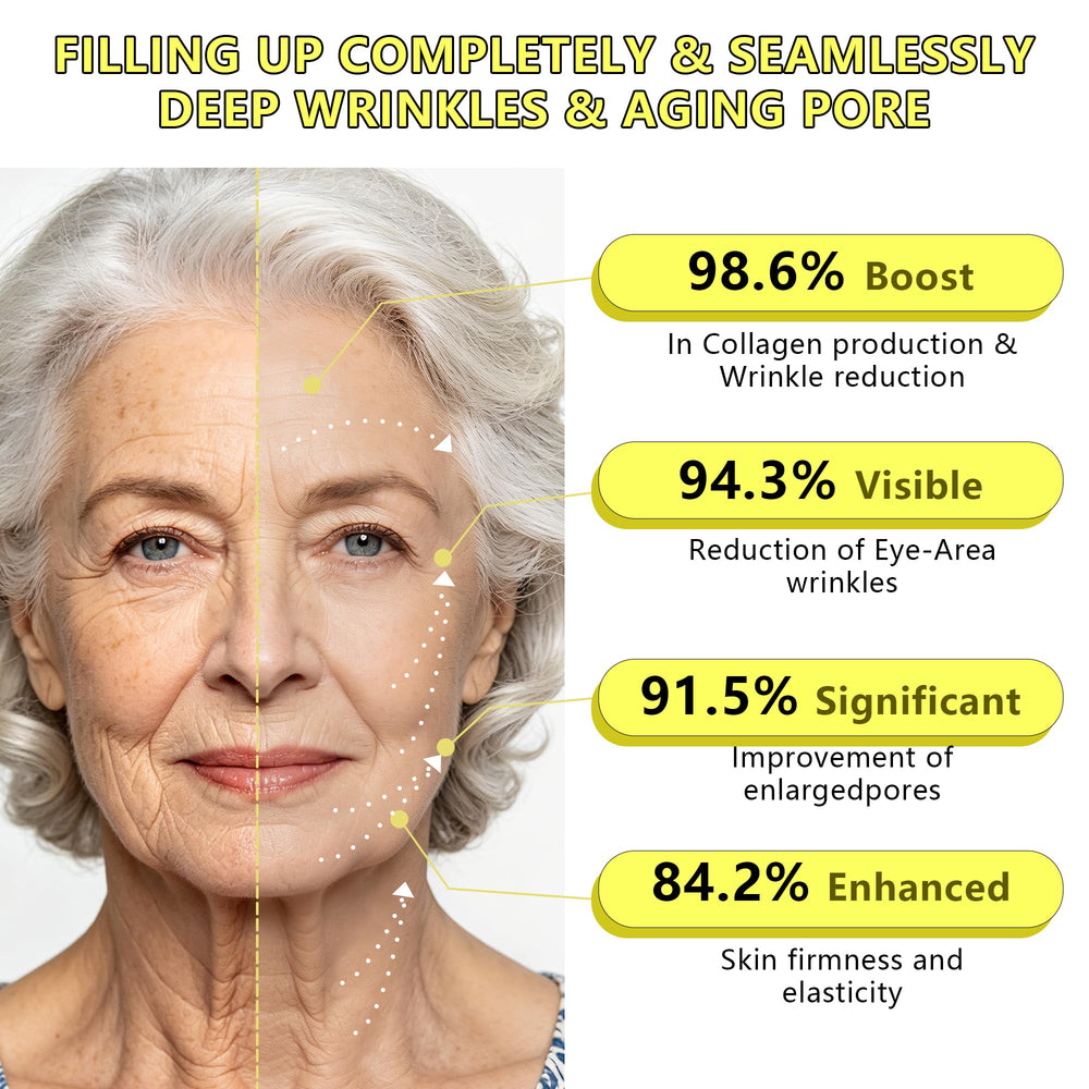 CLERVUN ingredient label close-up, reveals retinal and peptide information