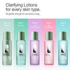Clinique Clarifying Lotion 2 being swept on a cotton pad for easy application
