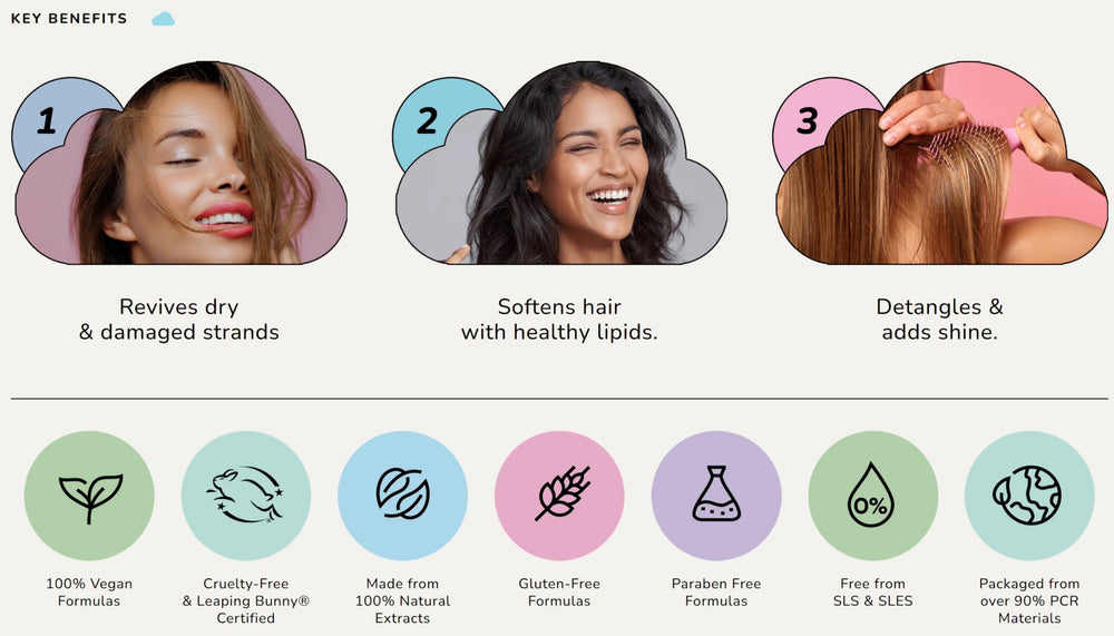 Cloud Haircare dispensed in hand demonstrating easy application and rinseability