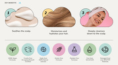 Cloud Haircare close-up label photo showing product details and color-safe benefit