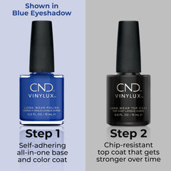 CND bottle placed on marble highlighting salon-grade presentation benefit