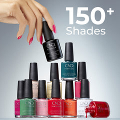 CND Romantique packaging with ingredient icons showing conditioning benefits