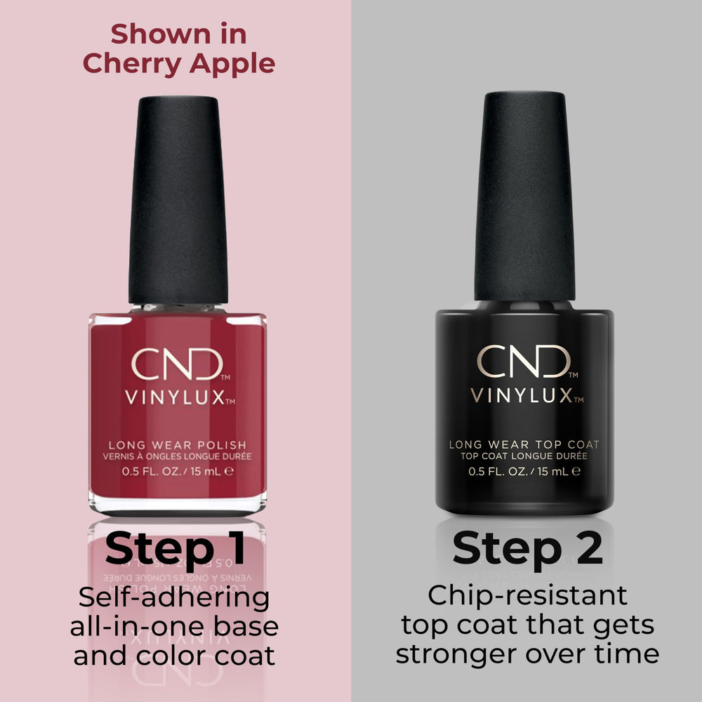 CND Wildfire painted nail close-up showing chip-resistant shine