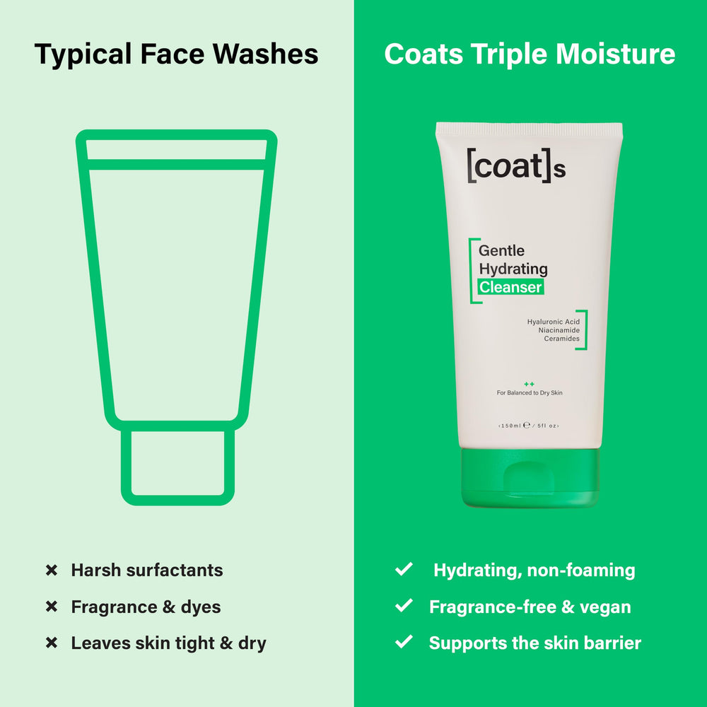COATS swatch on hand showing hydrated finish and quick absorption benefit