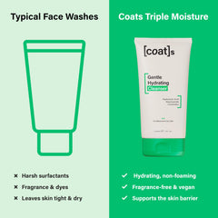 COATS swatch on hand showing hydrated finish and quick absorption benefit