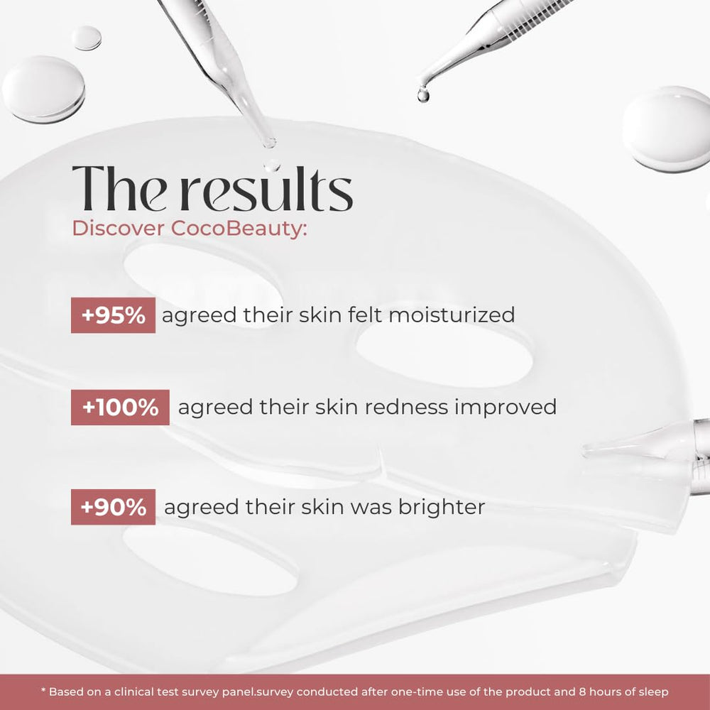 COCOBEAUTY sheet mask in hand demonstrating size and fit benefit