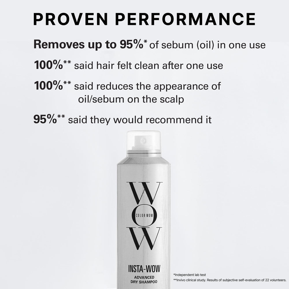 COLOR WOW nozzle detail for precise, no-mess oil absorption