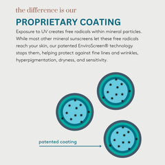 Colorescience antioxidant visuals emphasizing pollution-defense benefit