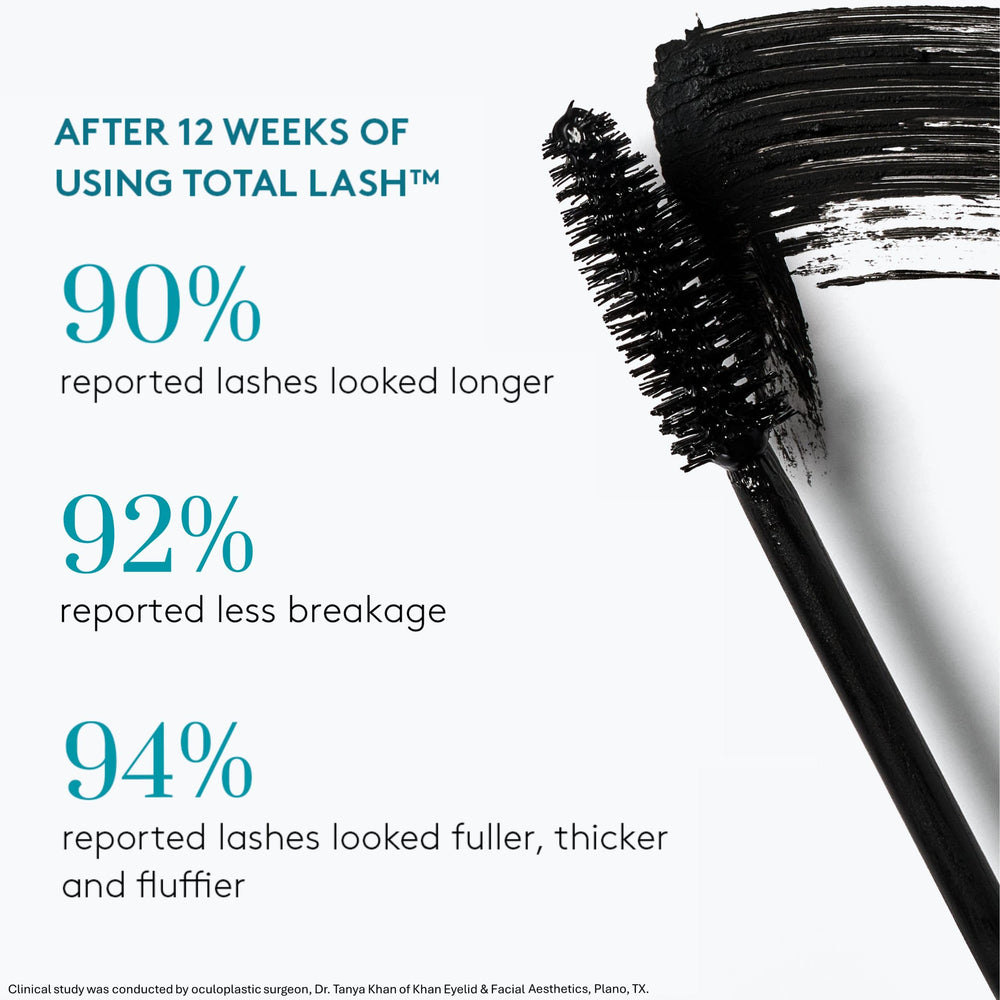 Colorescience before and after lashes demonstrating visible lengthening effect