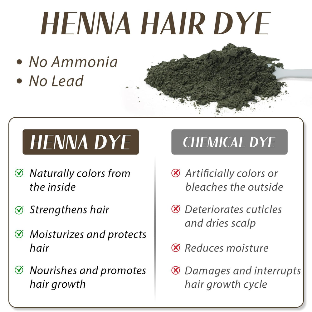 Comdian henna powder jar open to show fine plant-based pigment for natural finish