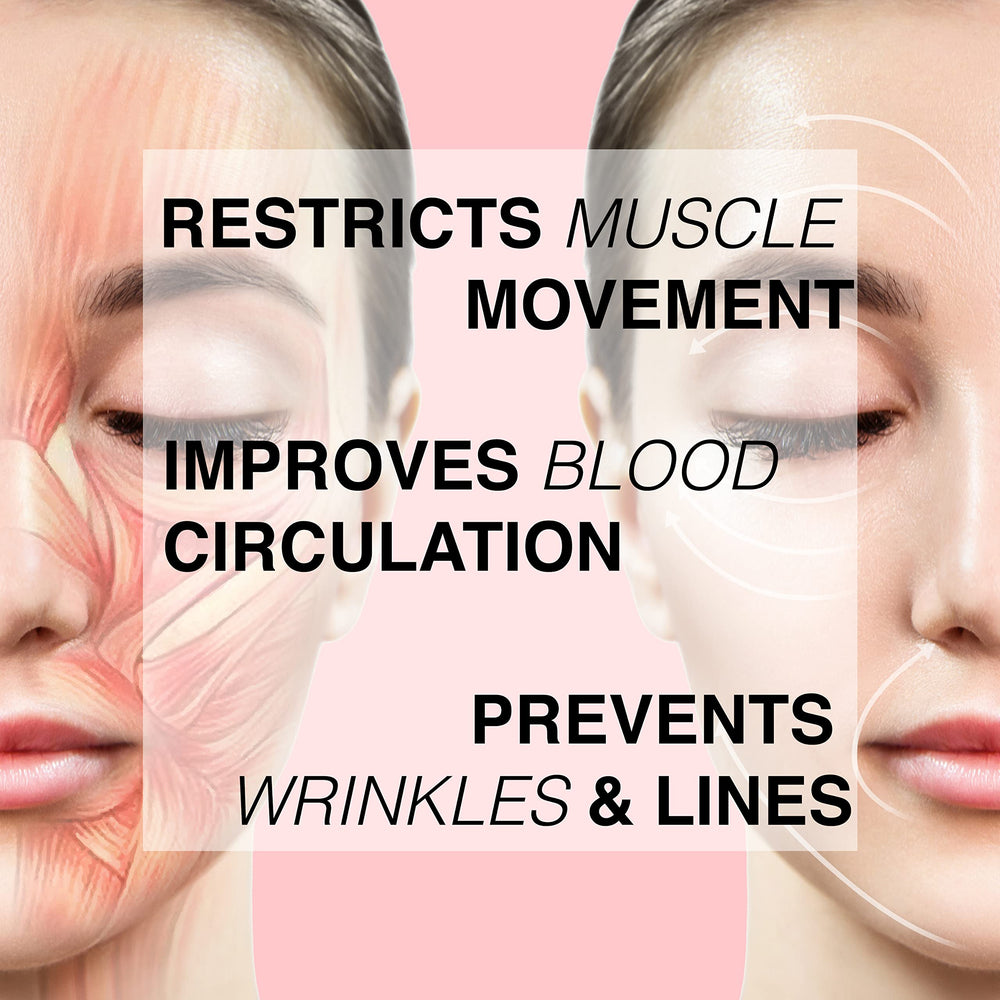 Comfordent tape along jawline profile showing contour enhancement