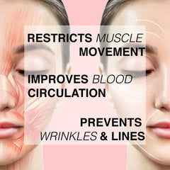 Comfordent tape along jawline profile showing contour enhancement